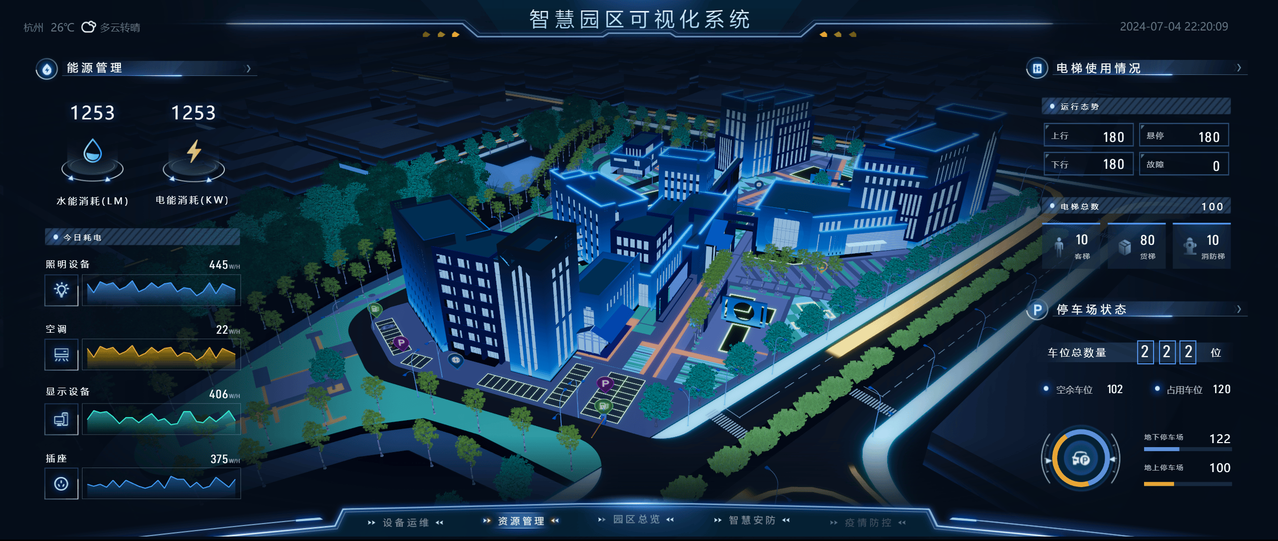 TJSmart智能监控调度大屏