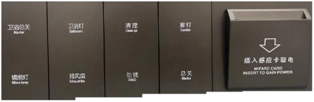 智能面板